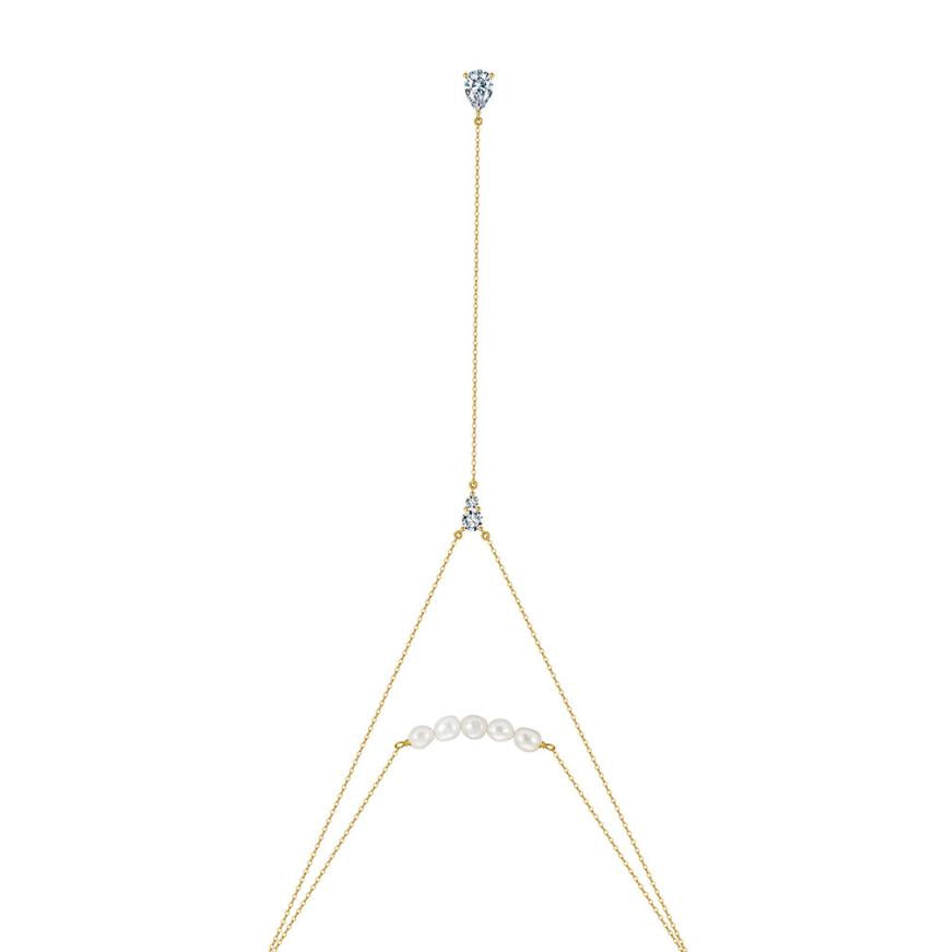 Accessibilite Amberliss